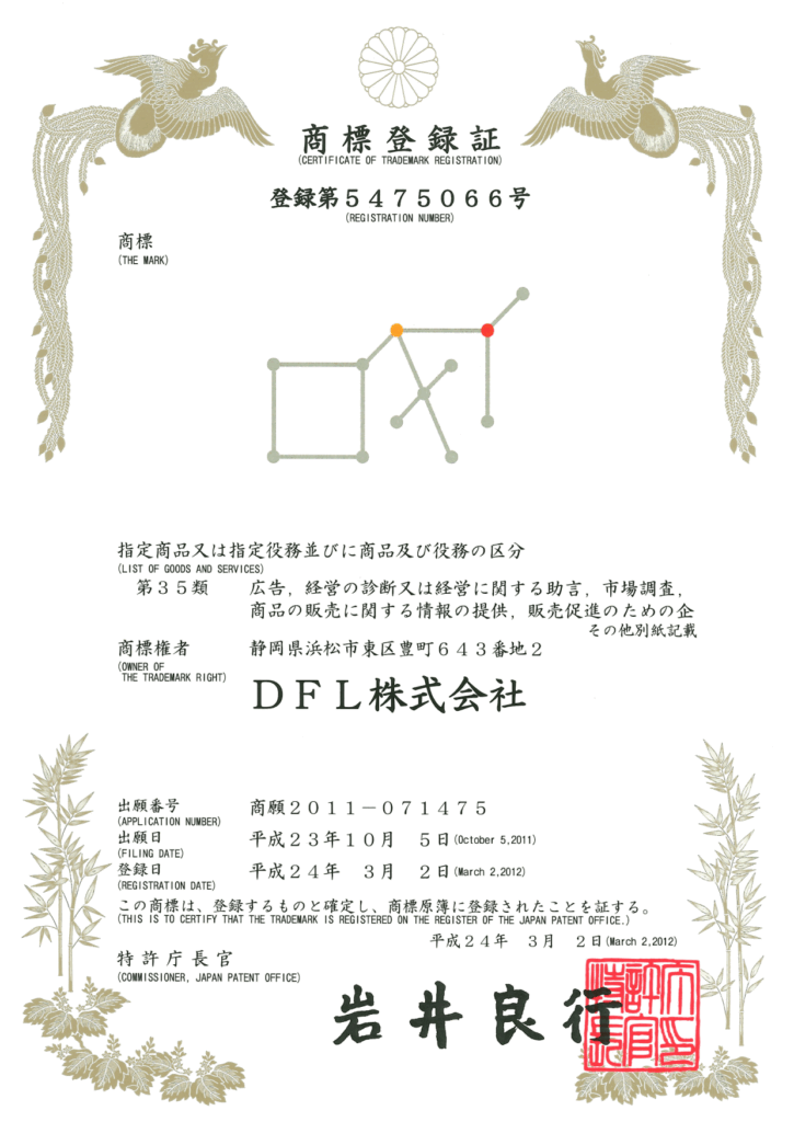 商標1